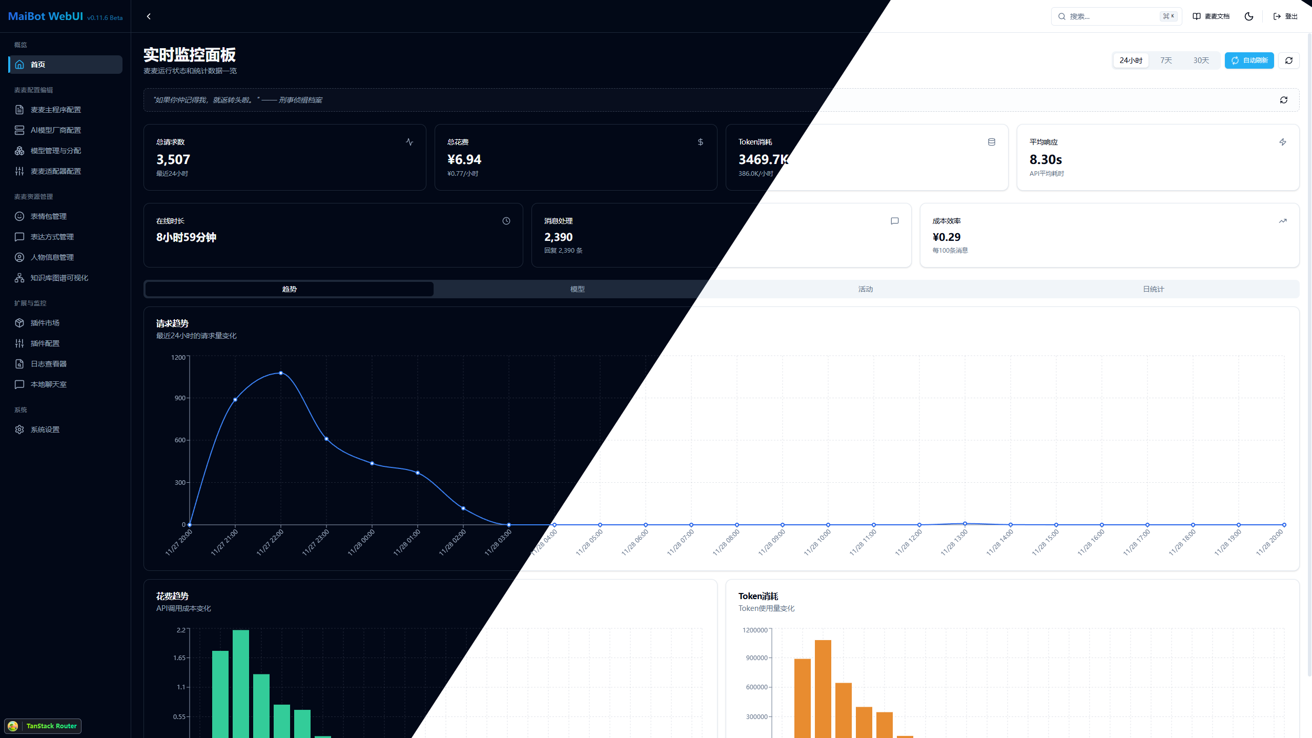 MaiBot Dashboard 界面预览